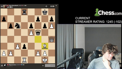 Magnus Carlsen opens up about his sex life