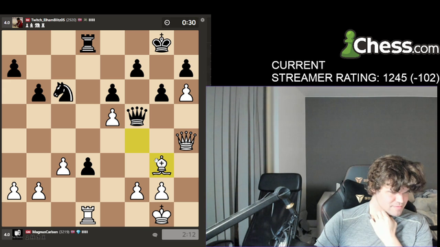 Magnus Carlsen opens up about his sex life