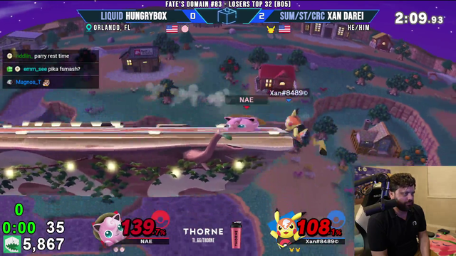 Hungrybox experiences a miracle