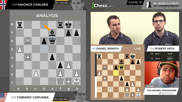 After draws in the 9 first games at the World Championships, Chess Grandmaster tries to avoid the cursed word.