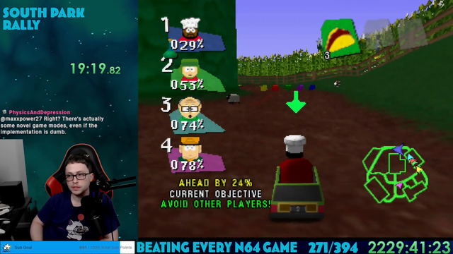 Familiar face on a n64