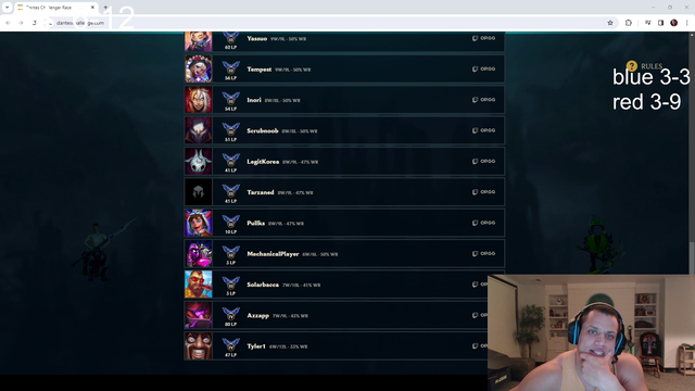 Tyler1 proves that Erobb221 is his brother