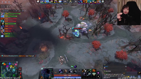 Raeyei overdoses on COPIUM
