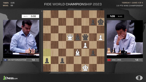 Ding Becomes The Chess World Champion
