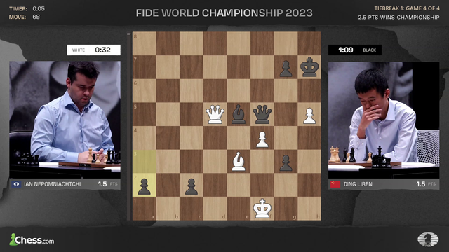 Ding Becomes The Chess World Champion