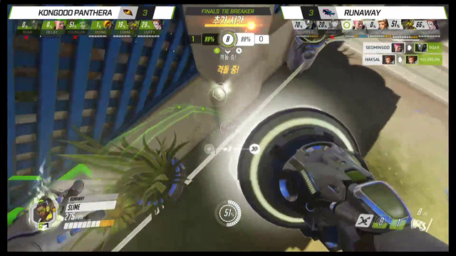 Premature celebration by OW Contenders production team