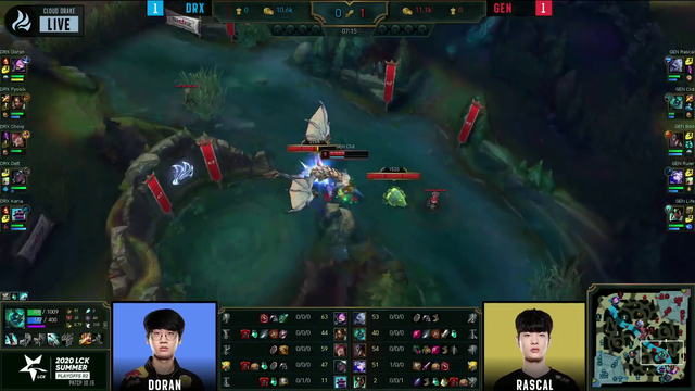 LoL LCK casters' discord goes dark for a minute...