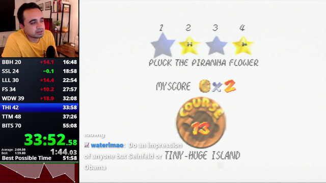 Ludwig comes back to twitch undercover