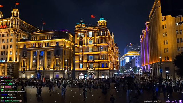 Shanghai’s population 