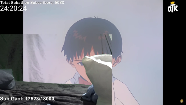When Rich beats TEA