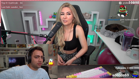 Alinity OF subcount