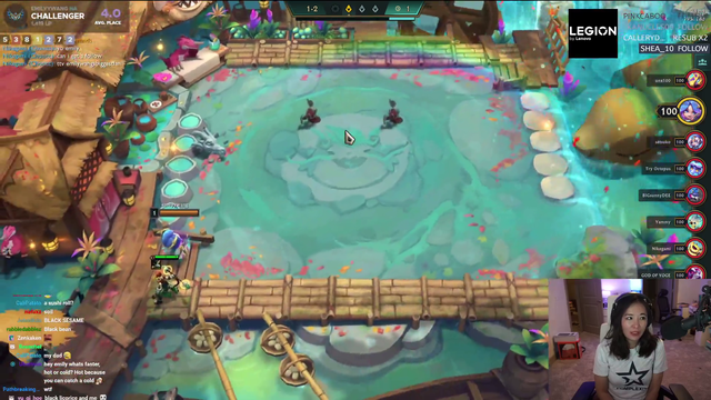 Mean while in the TFT section...