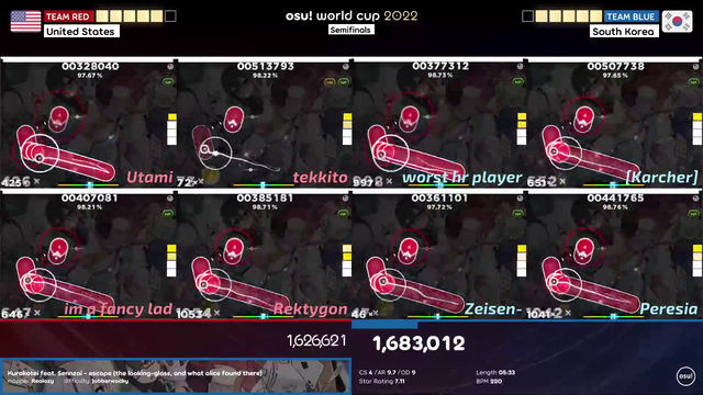 osu! world cup semifinals between USA and South Korea goes to a tiebreaker