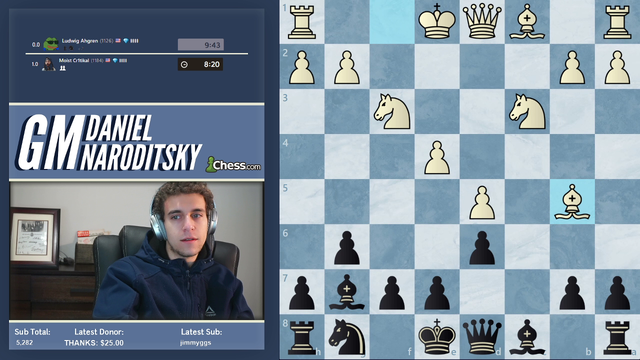 GM Dan Naroditsky, moistcr1tikal's coach loses it