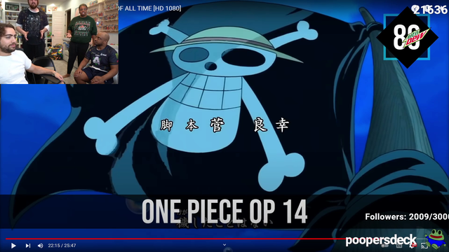 Russel makes the mistake of arguing with weebs