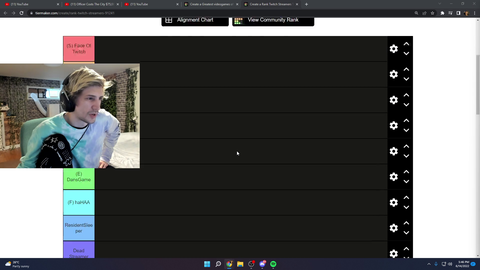 XQC predicts what would happen before he created the streamer tier list