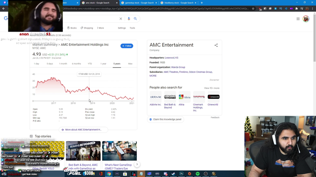 Esfand doing serious due diligence on $AMC