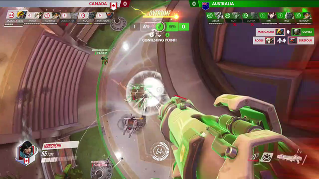 Canada c9 during the World Cup