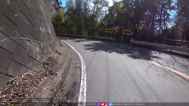 robcdee - amateur cyclist