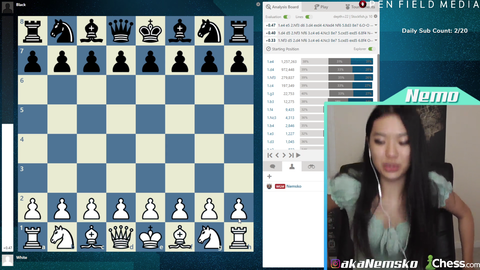Nemo, Woman Grandmaster, explains how her ADHD test went.