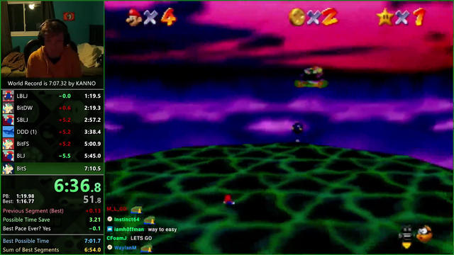 GreenSuigi gets a new Super Mario 64 1 Star World Record with a 7:04