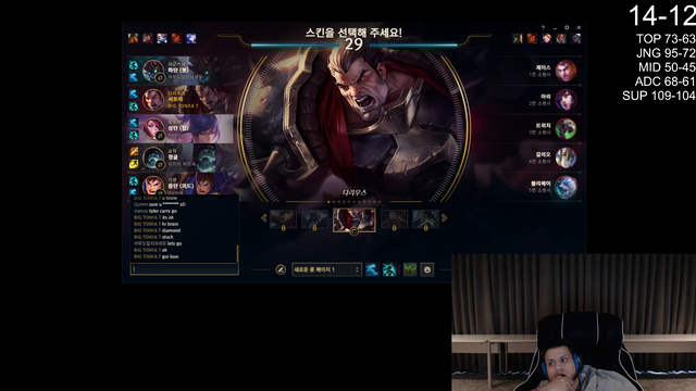 Tyler1 team looks promising this game!