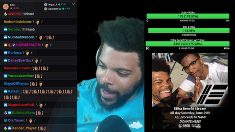 Trihex raised over $4K for NAMI during his Etika tribute stream