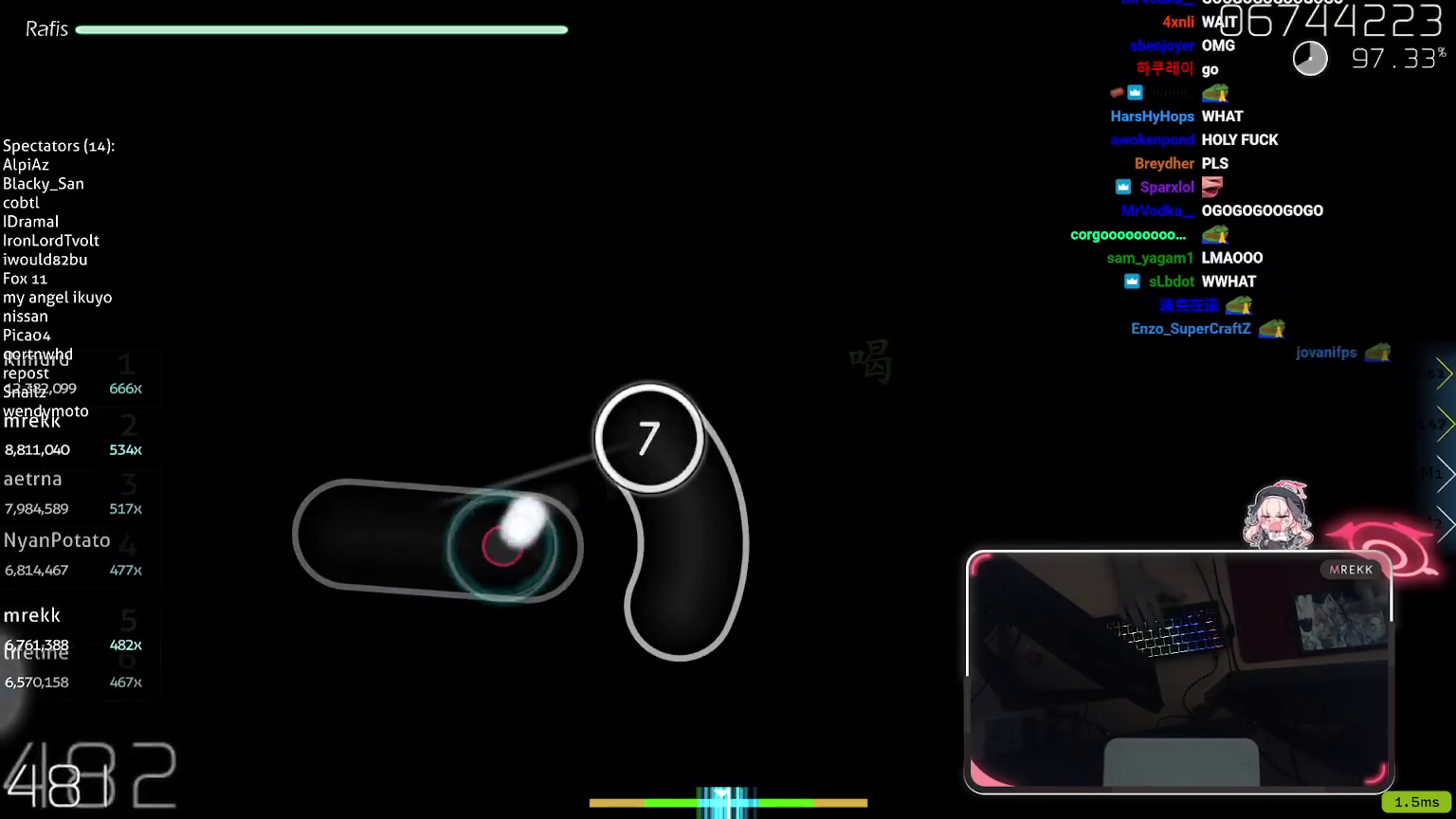 #1 osu! player mrekk full combo's infamous map, with Hidden & Doubletime modifications, setting the third ten star FC, and earning himself 1,354pp (third highest ranked play in the game)