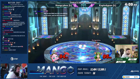 mang0 watches Hungrybox win a 200 person Smash Ultimate tournament timed to the music