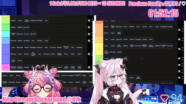 Nyanners explains hardcore [redacted]