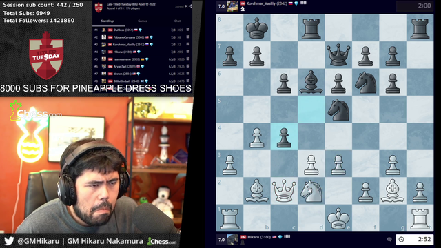 Hikaru Blundered D: