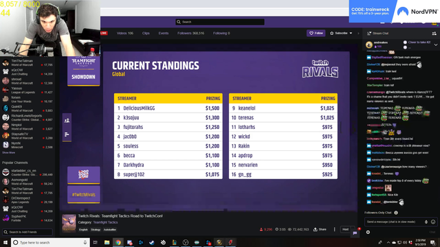 First time in twitch rivals and gets last OMEGALUL
