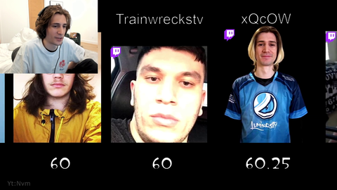 xQc gets rated by an AI