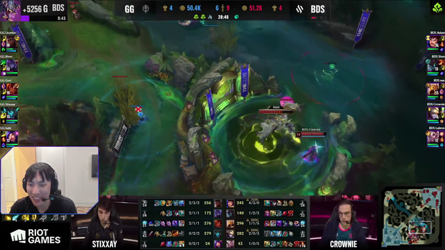 Riot Production off to a great start