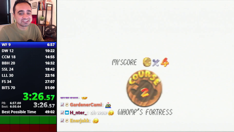 To those that say Squeex isn't actually playing SM64