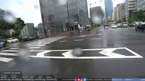 After 4.664km (2,898 Miles) traveled, Rob finished his CYCLEATHON 2 (Form Tokyo to Seoul back to Tokyo)