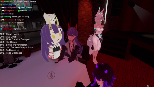 Rofl's gifter scared his VTuber Guests