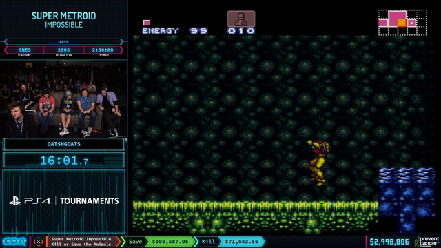 Awesome Games Done Quick raises $3 million for Prevent Cancer Foundation charity