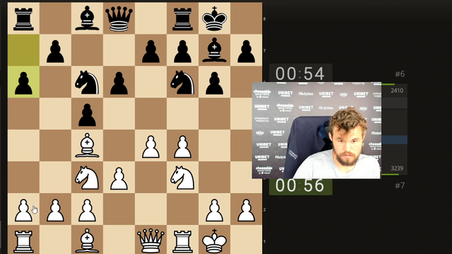 Lose Yourself by The World Chess Champion :D