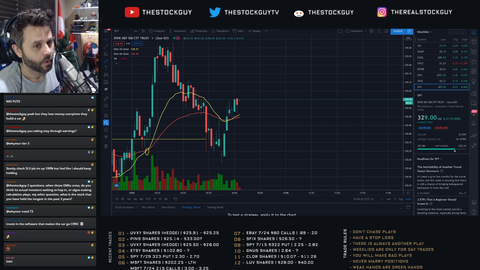 thestockguy tells an embarrassing story