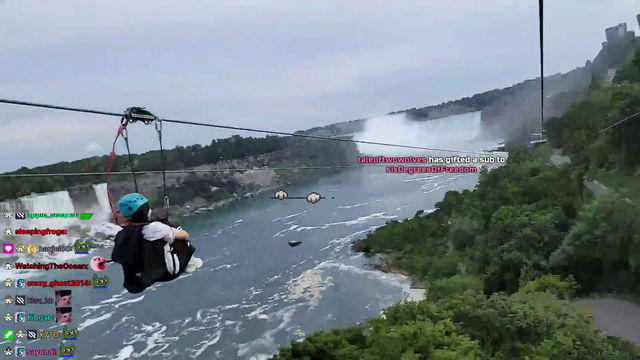 Ziplining Niagra Falls