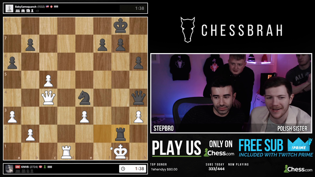Drunk guy on chess stream has some unfriendly words for chat