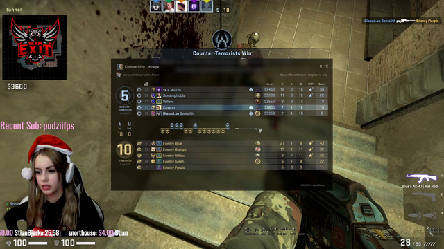 basically the life of a female cs player