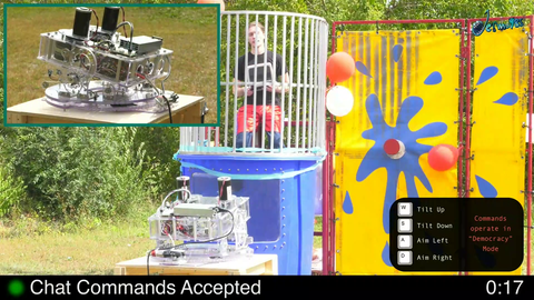 Chat dunks Jerma in water