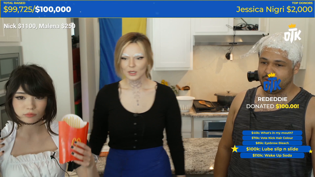 Nick , Malena , Emiru and Cyr raised $100k for charity