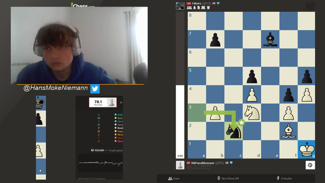 Hans talks about being a meme after losing to Hikaru