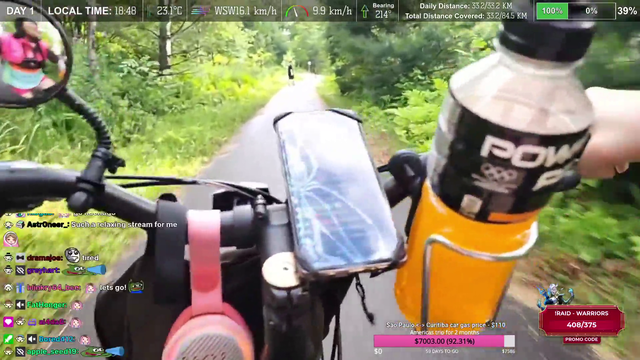 Hachu finishes day 1 of her bicycle challenge