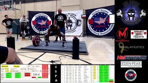 Twitch Powerlifting Meet With Webcam Mic
