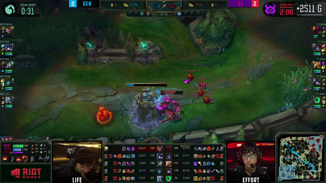 LS describing the ultimate League of Legends champion