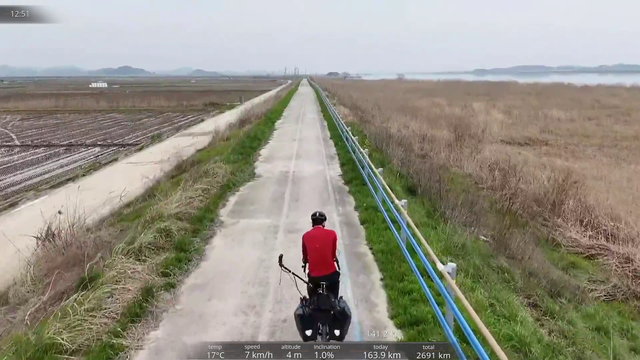 Hitch on a new level!